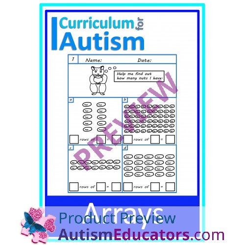multiplication-arrays-lesson-plan-year-3-4-australian-curriculum-lessons